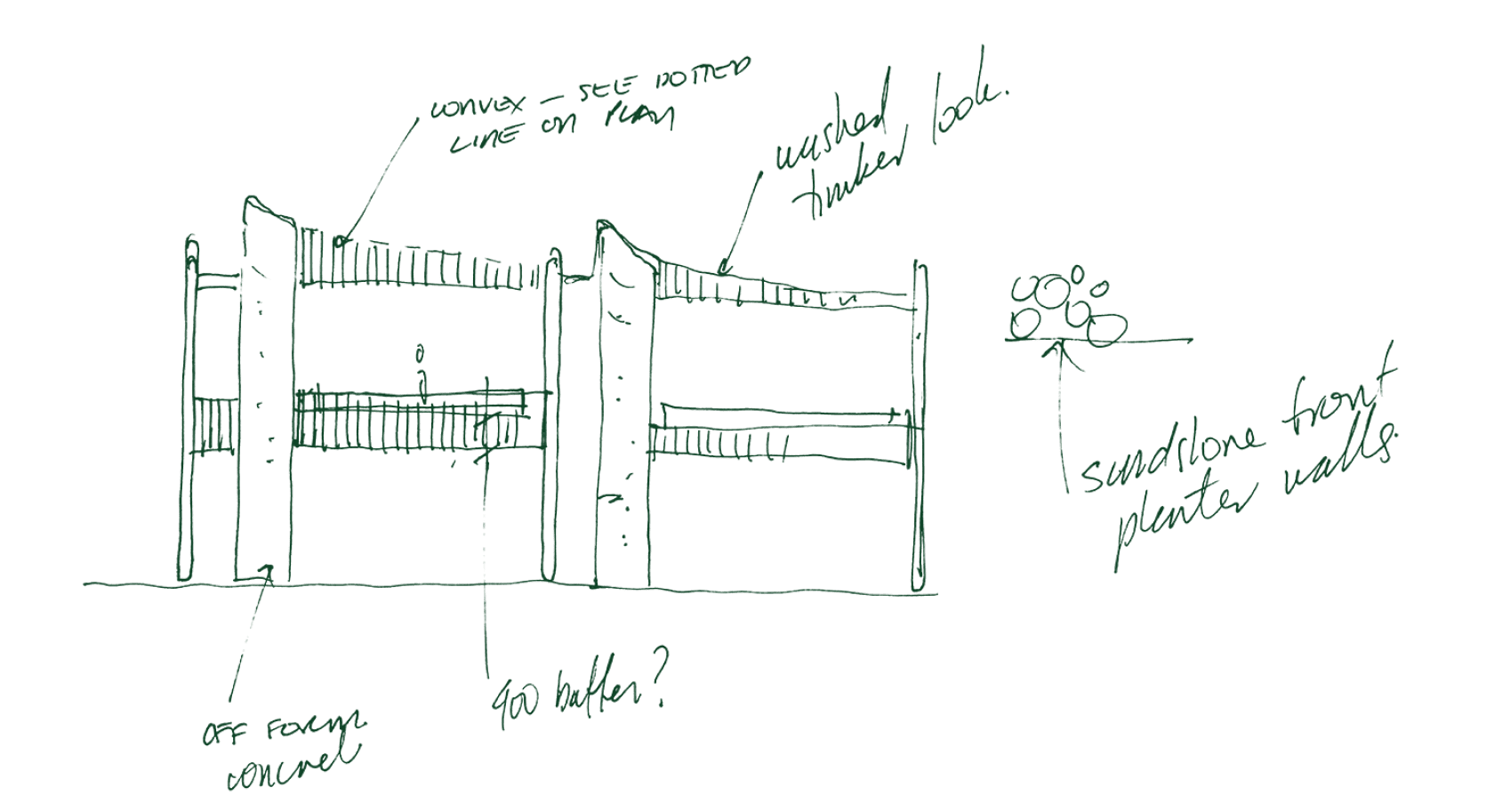 Floor plan · Mona Vale ILUKA Multi-Unit Residential Project
