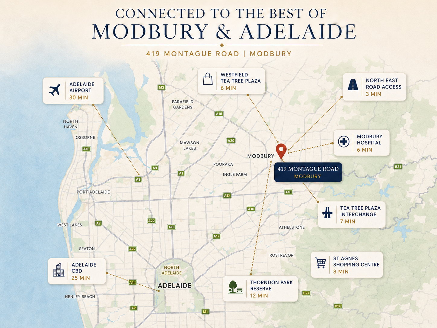 Floor plan · 419 Montague Road Townhouse Project