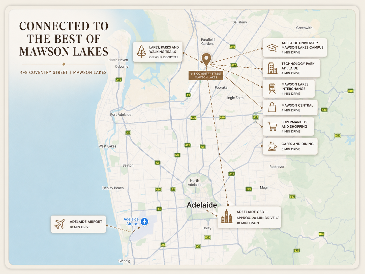 Floor plan · Mawson Lakes Apartment Project: 4-8 Coventry Street