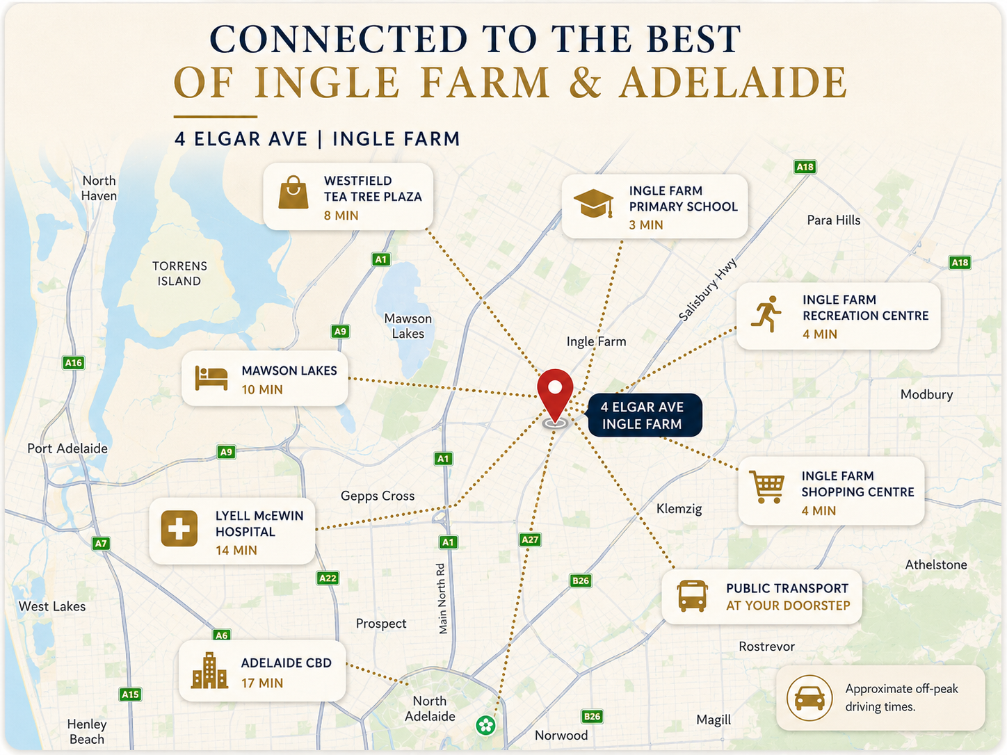 Floor plan · 4 Elgar Avenue: Two Accessible Dwellings in Ingle Farm