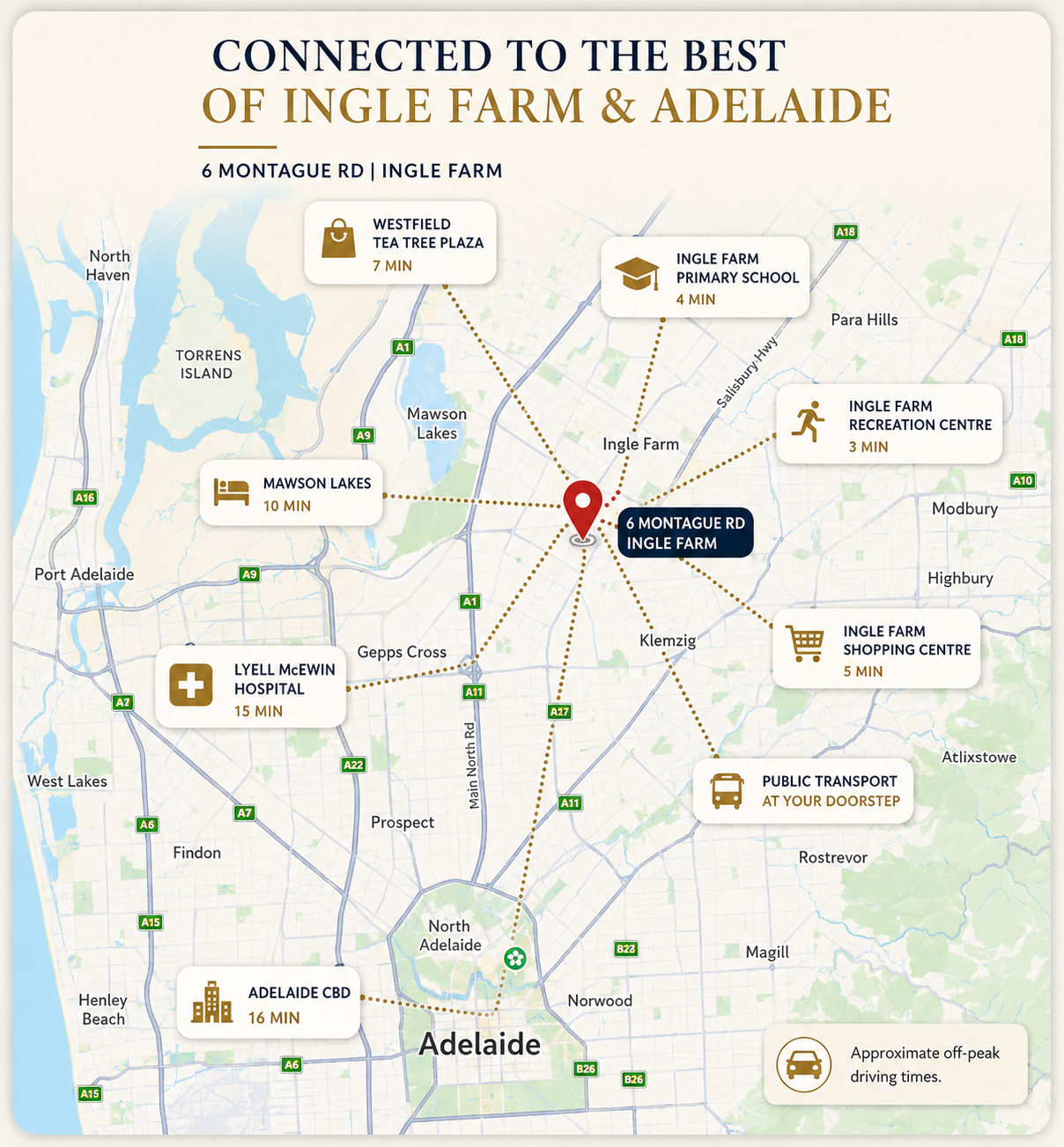 Floor plan · Ingle Farm 6 Montague Road Four Bedroom New Home